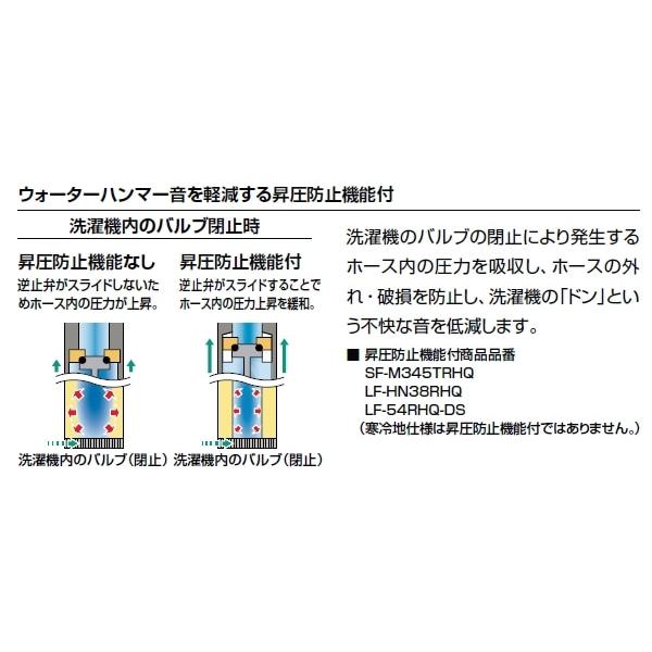 LIXIL（リクシル） 洗濯機用水栓金具 埋込タイプ(屋内専用・樹脂配管用