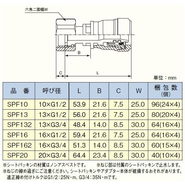 [平日14時までの注文で当日出荷]エスロカチットS　ユニオン SPF13  呼び径::13XG1/2｜dandorie｜04