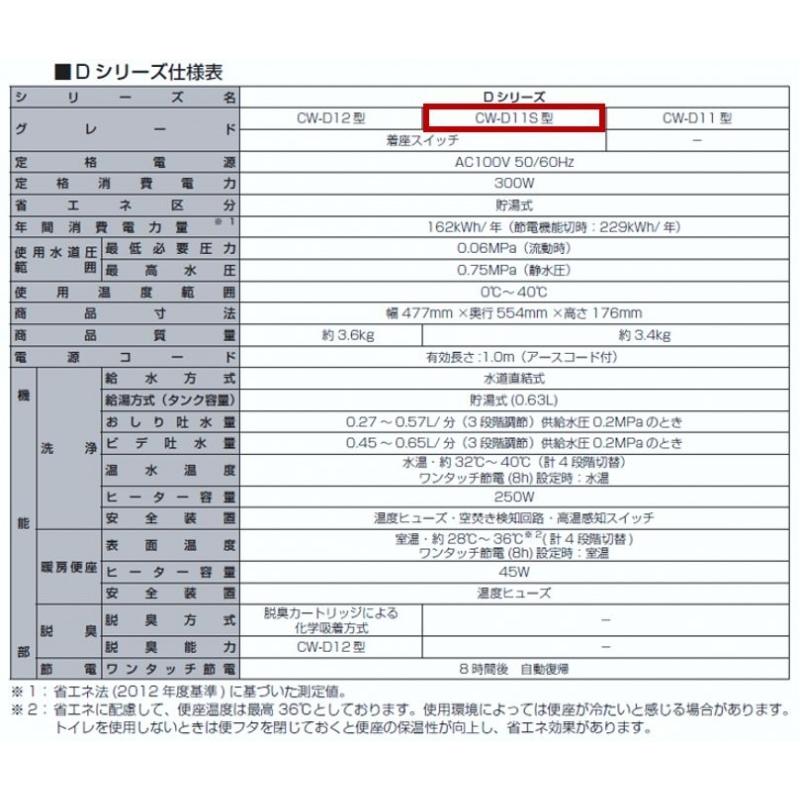シャワートイレD11S型 CW-D11S/BW1 ピュアホワイト