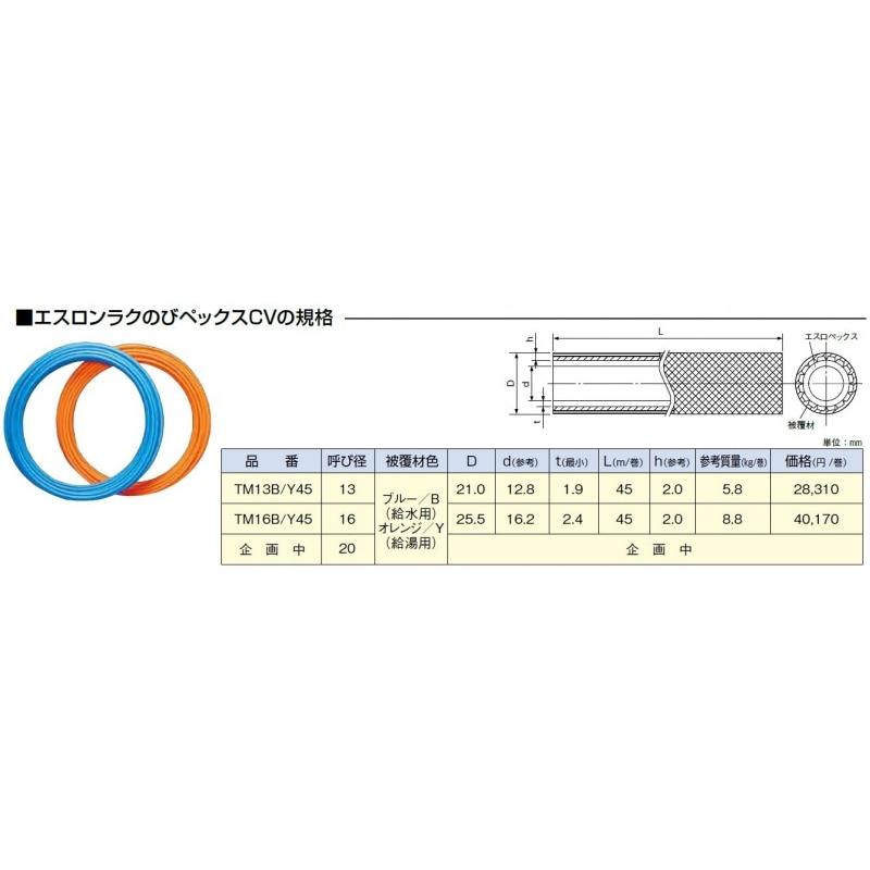エスロン架橋ポリエチレン管 ラクのびペックスCV13 長さ45m巻 TM13B45