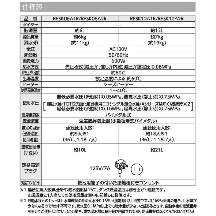 TOTO　湯ぽっとキット　一般住宅洗面化粧台後付けタイプ　約12Lタイプ RESK12A2R :の画像