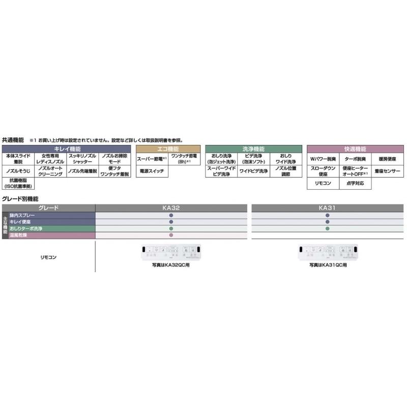 シャワートイレKA32　CW-KA32/BN8 CW-KA32/BN8  :｜dandorie｜04