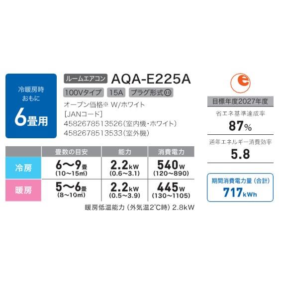 AQUA　ルームエアコン　Eシリーズ　スタンダードモデル　6畳用 AQA-E225Aの画像