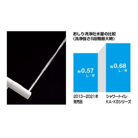 LIXIL/INAX　シャワートイレ・便座　KBシリーズ CW-KB31A/BW1の画像