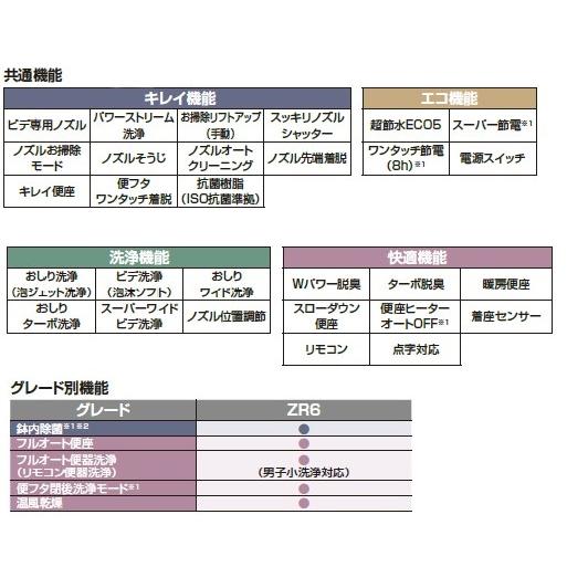 在庫有り【LIXIL】アメージュ　リトイレ/シャワートイレ　YBC-Z30H +DT-Z356H/BN8（オフホワイト） 床排水　手洗なし　アクアセラミック便器_4