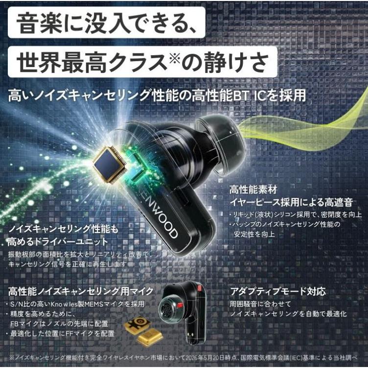 ケンウッド 【JVCケンウッド】フルワイヤレスイヤホン GLASS Core Pro