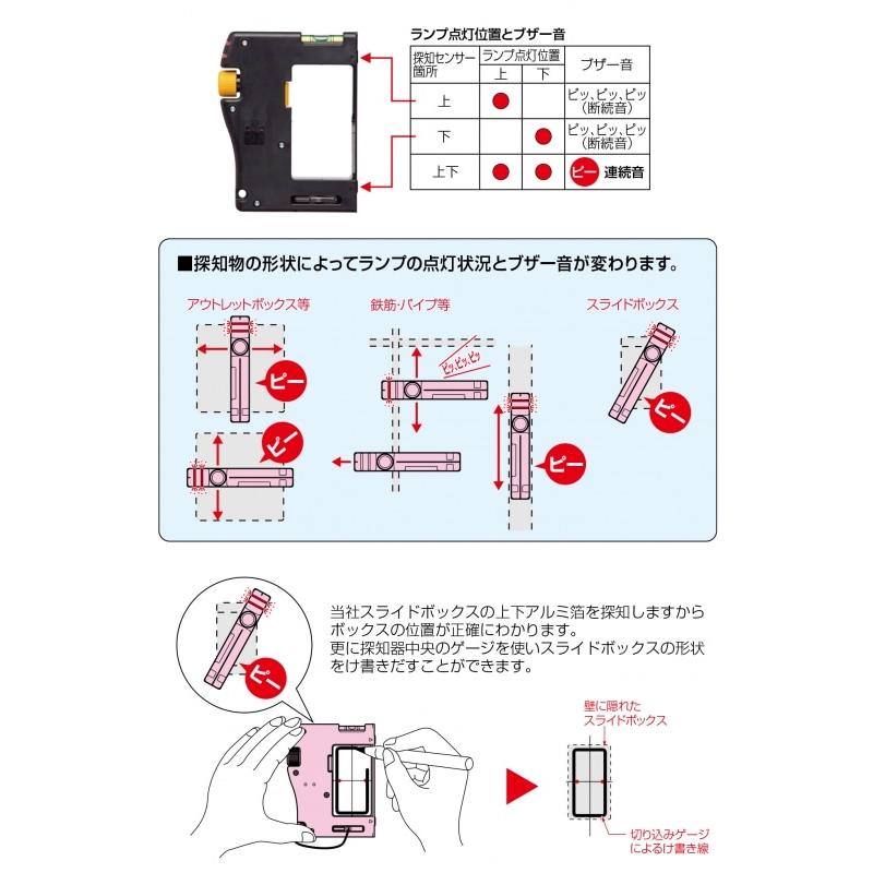 未来工業 ボックスアッター(R)/金属探知器 BUT-1N 145×112.5×25mm