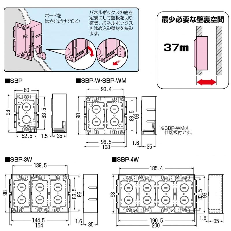未来工業 パネルボックス(R)/あと付はさみボックス SBP-3W 開口寸法(角