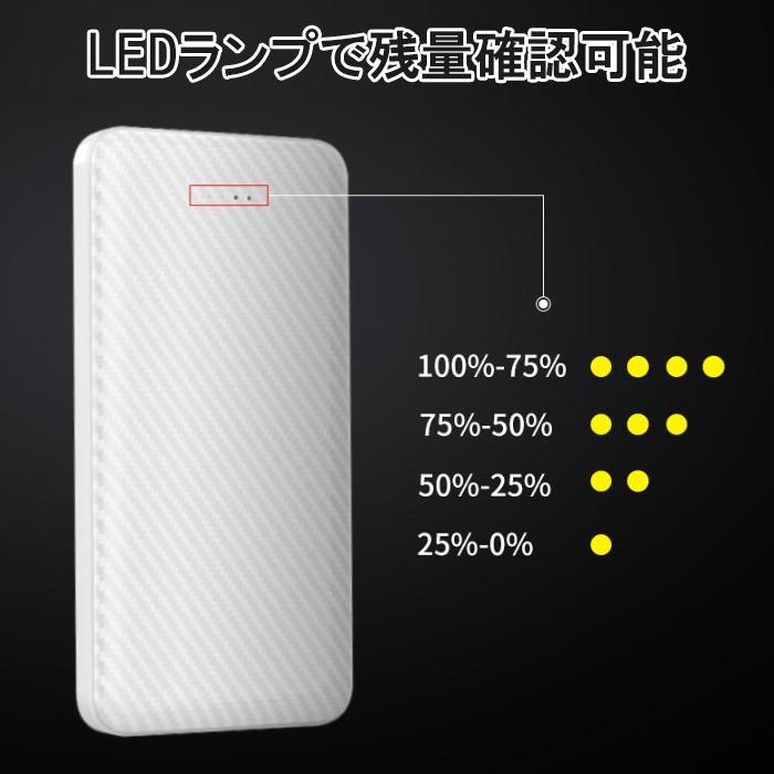 モバイルバッテリー 大容量 10000mah iPhone SE 第3世代 第2世代 iPhone14 Pro Max アンドロイド Android 充電器 急速充電 薄型 PSE認証 PL保険加入｜dandsshop｜10