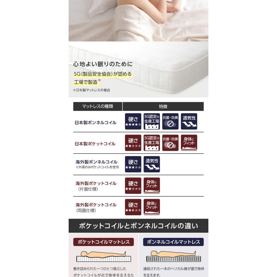 人気の定番 ベッド セミダブル 海外製ポケットコイルマットレス付き 片面仕様 ホワイト 収納付き 棚付き 日本製フレーム 木製 AJITO アジット