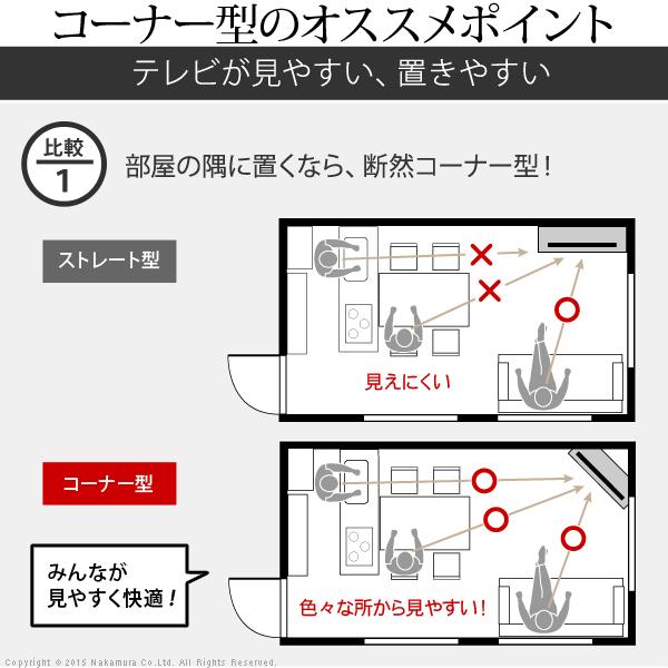 テレビ台 テレビボード 背面収納TVボード-ロビンコーナー ハイタイプ リビングボード 北欧 モダン 鏡面 キャスター付 三角 省スペース 一人暮らし 新生活 在宅｜dango｜05