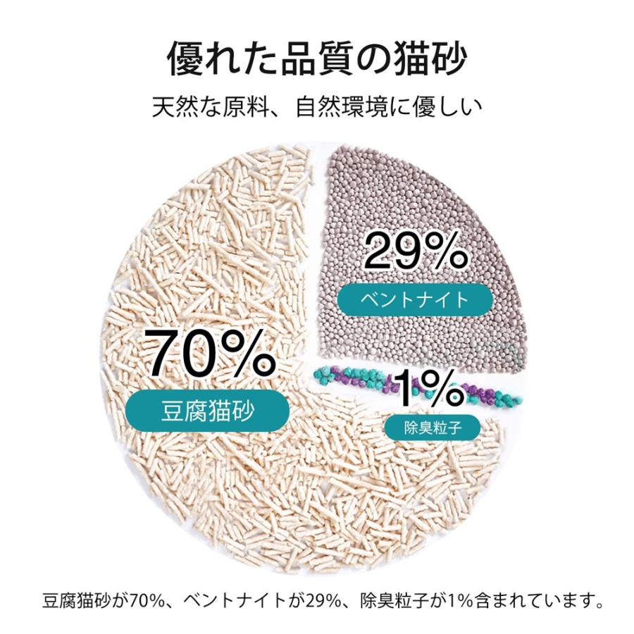 猫砂 ミックス猫砂 おから 固まる ネコ砂  小粒 猫 トイレ 砂  抗菌 脱臭 ベントナイト 6袋セット 2.5kg/15kg 飛び散らない 真空パック |  | 03