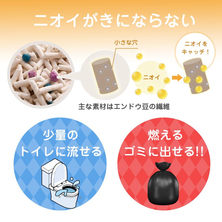 猫砂 ミックス猫砂 おから 固まる ネコ砂  小粒 猫 トイレ 砂  抗菌 脱臭 ベントナイト 6袋セット 2.5kg/15kg 飛び散らない 真空パック |  | 07