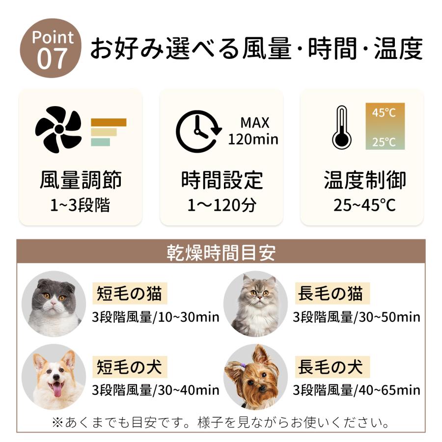 ペットドライヤー ペットドライルーム 猫 65L大容量 ドライヤー ハウス
