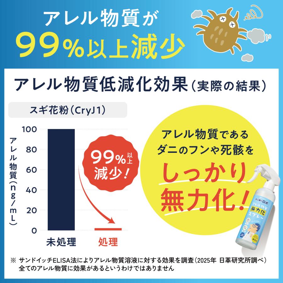 ダニ捕りロボ 日革研究所直営 アレル物質無力化スプレー 〜ダニのフン