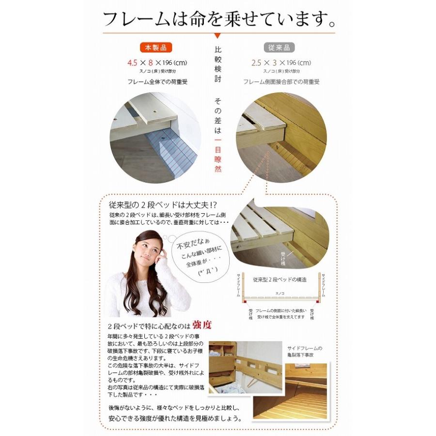 2段ベッド 3,000円OFFクーポン 宮棚付き プロヴァンスIIノーマル