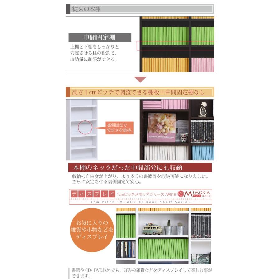 薄型壁面収納ラック81cm幅 本棚 9段 1cmピッチ棚板 CD・DVDの画像