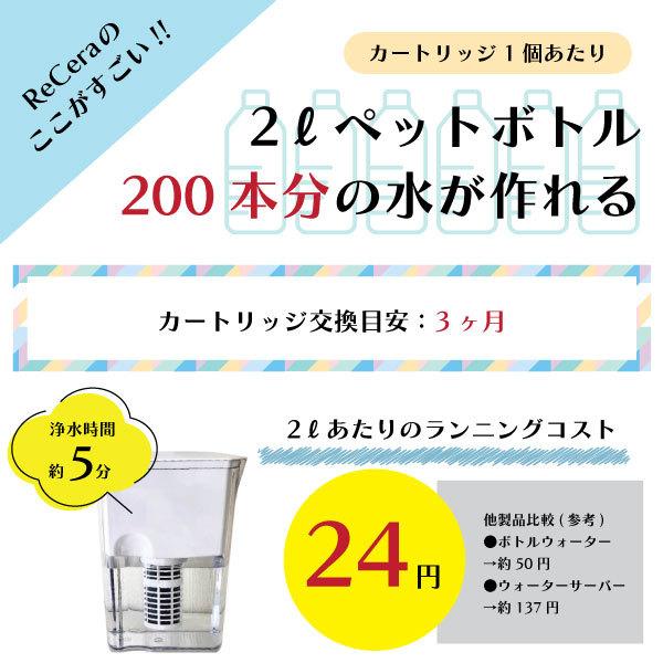 浄水ポット 本体 Re.Cera リセラ 低分子クラスター 浸透水 生成浄水