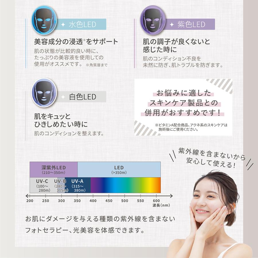 LINKA 7色LED 美容マスク リフトケア 美顔器 リフトアップ LINKA 7色LED 美容マスク リフトケア 美顔器 リフトアップ