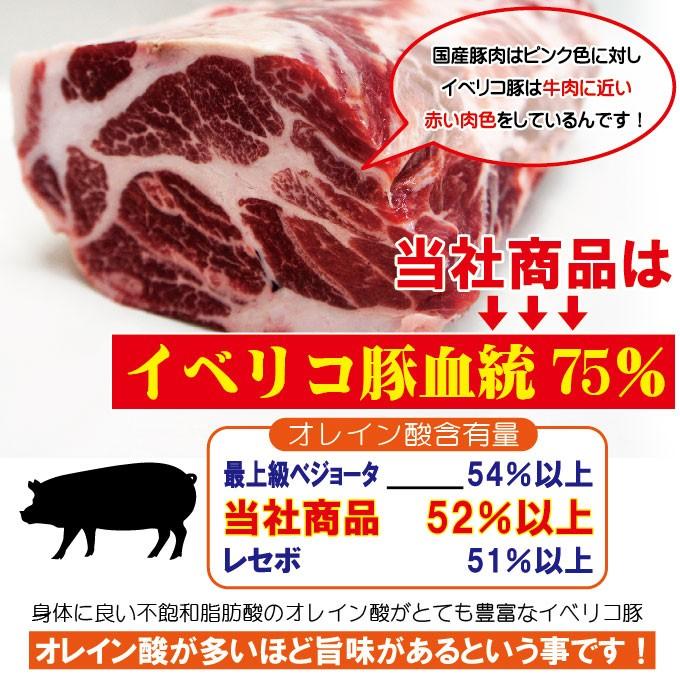 送料無料 イベリコ豚焼肉 しゃぶしゃぶ用 1Kg選べるカット方法  ベジョータ匹敵　肩ロース　お歳暮　お中元　父の日 cut｜dansyaku｜03