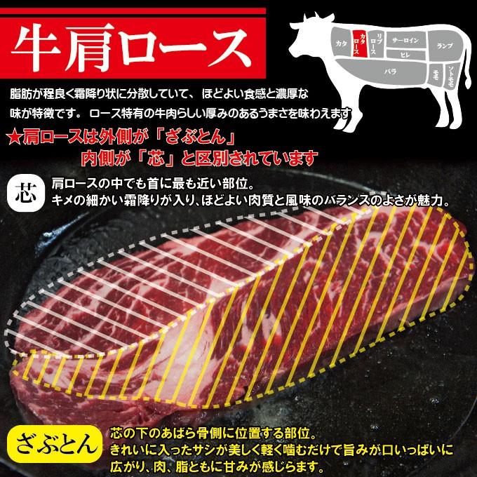 送料無料 牛肉肩ロースステーキ　1ｋｇ（200ｇ&times;5枚）冷凍　ニュージーランド産　国産牛にも負けない味わい 霜降り 焼肉 バーベキュー   長期穀物肥育