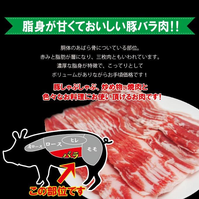 メキシコ産豚バラスライス500ｇ冷凍品2ｍｍカット 肉同士がくっ付いてます男しゃく100ｇ当 8円 税 ばら カルビ 赤身 そうざい 男しゃく 通販 Yahoo ショッピング
