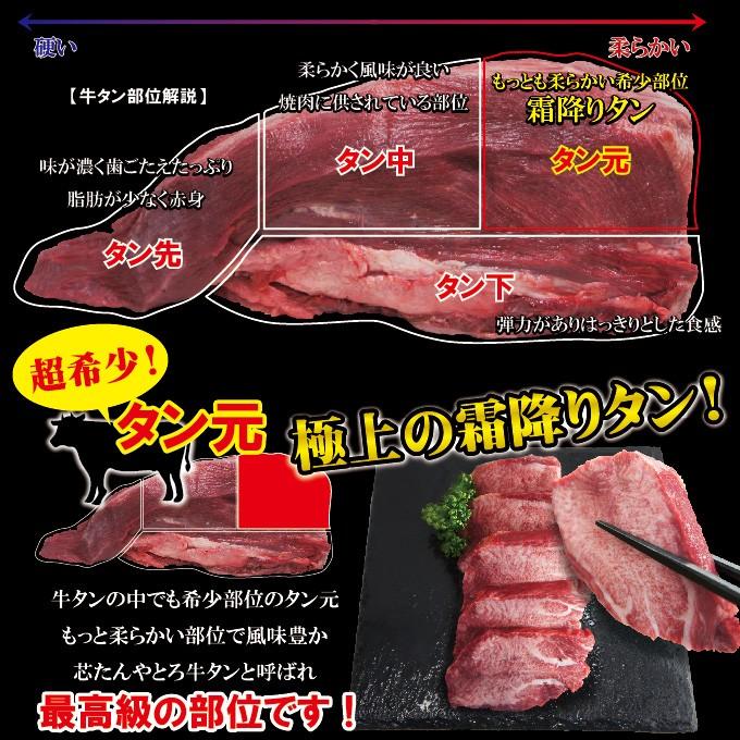 送料無料 数量限定 超希少部位黒毛和牛霜降りタン ブロック スライス選べます スライス加工料金別途発生 牛たん 黒タン そうざい 男しゃく 通販 Yahoo ショッピング