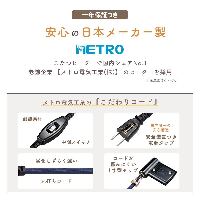 こたつセット こたつテーブル + ふとん 2点セット 68×68 正方形 こたつ