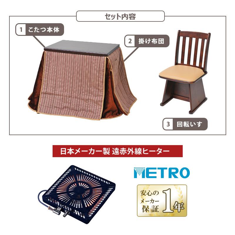 デスク型 ハイタイプこたつ 75x50cm 2点セット（こたつ本体+専用布団） dショッピング |こたつ 一人用 セット こたつテーブル こたつ
