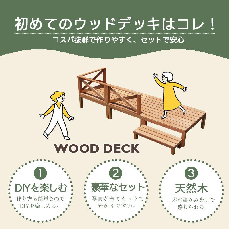 ウッドデッキ 0.75坪 7点セット 【脚部取り付けのみで組立簡単】ウッドデッキキット DIY 天然木 ガーデン 縁台 テラス ガーデニング おしゃれ｜dantotsu-online｜07