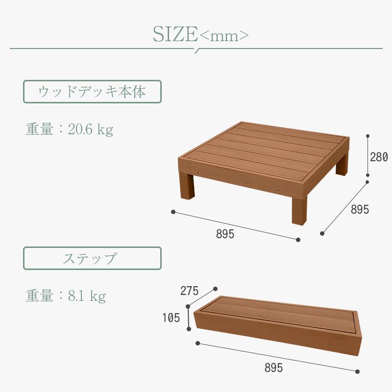 ウッドデッキ 人工木 3点セット DIYキット 高さ低め 縁台 テラス ウッドデッキ 人工木 3点セット DIYキット 高さ低め 縁台 テラス