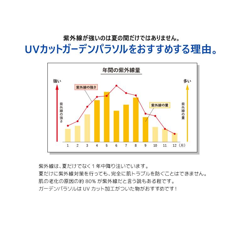 ハンギングパラソル 大型 3ｍ 庭 ベースセット 重石付き 撥水 おしゃれ カフェ風 日よけシェード ガーデンパラソル UVカット 紫外線カット｜dantotsu-online｜16