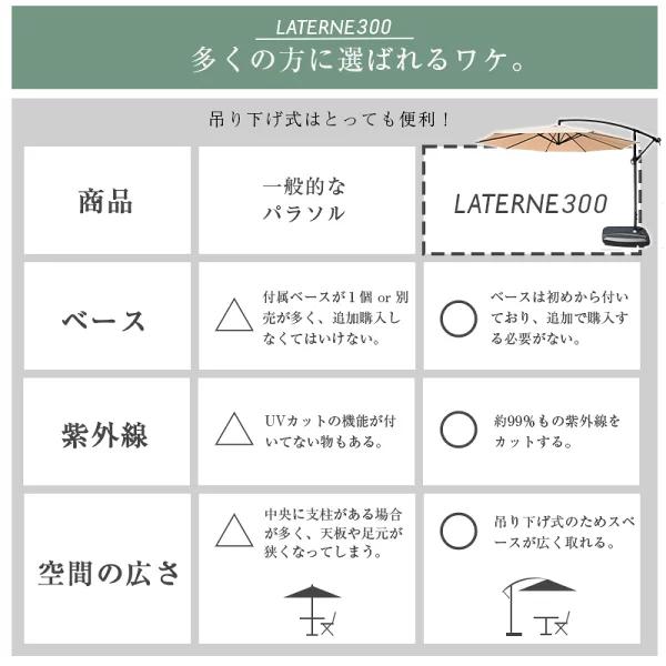 ハンギングパラソル 大型 3ｍ 庭 ベースセット 重石付き 撥水 おしゃれ カフェ風 日よけシェード ガーデンパラソル UVカット 紫外線カット｜dantotsu-online｜07