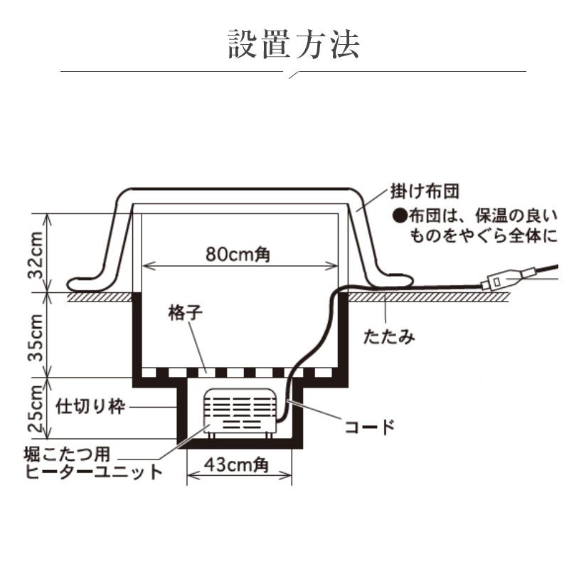 堀ごたつ用ヒーター パワフル TDK-603H 小型 軽量 掘りこたつ ヒーターユニット 交換 3段階切替式 リモコン付き 安心設計 こたつユニット こたつヒーター｜dantotsu-online｜03