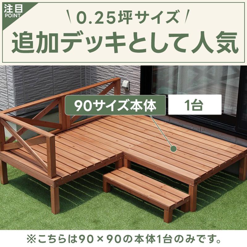 ウッドデッキ 90×90cm おしゃれ 0.25坪 パーツ DIY ホワイト ウッドデッキ 90×90cm おしゃれ 0.25坪 パーツ DIY ホワイト