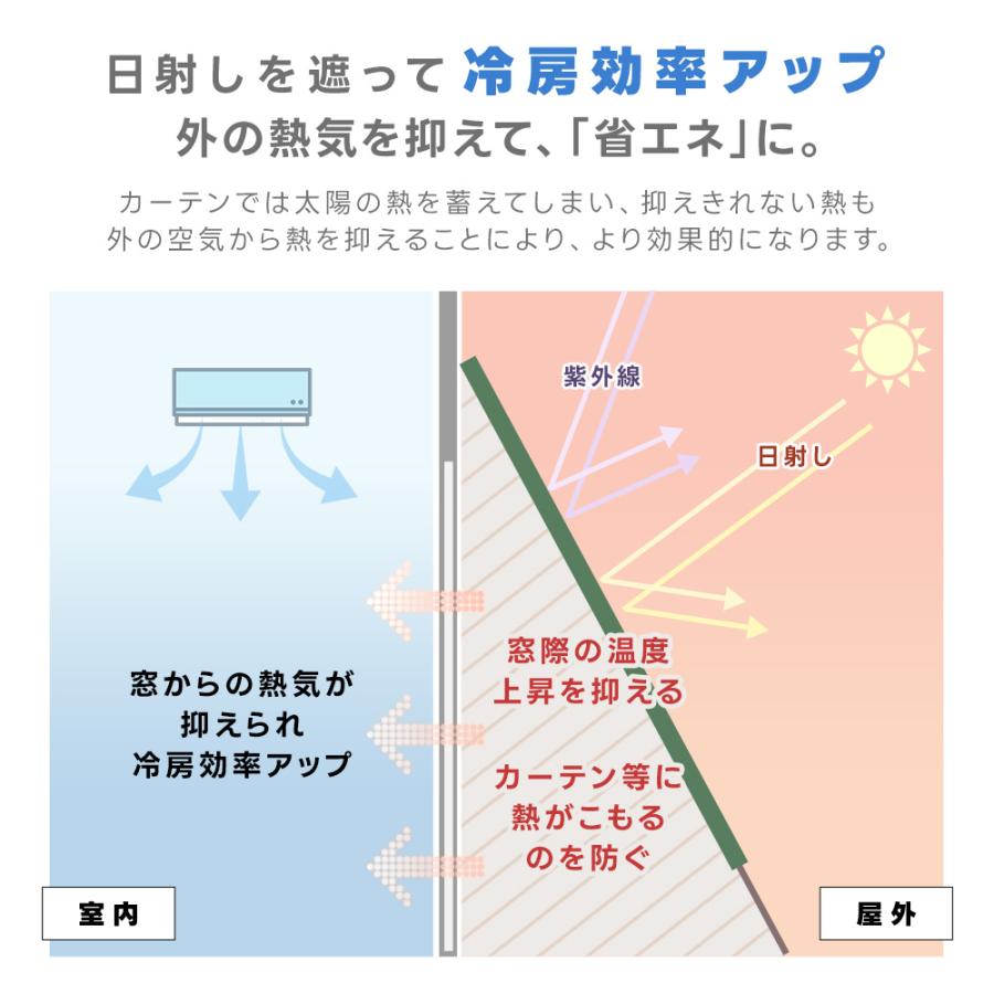 日よけ 窓 外側 目隠し シェード 幅290cm 伸縮式たてす 5 洋風 