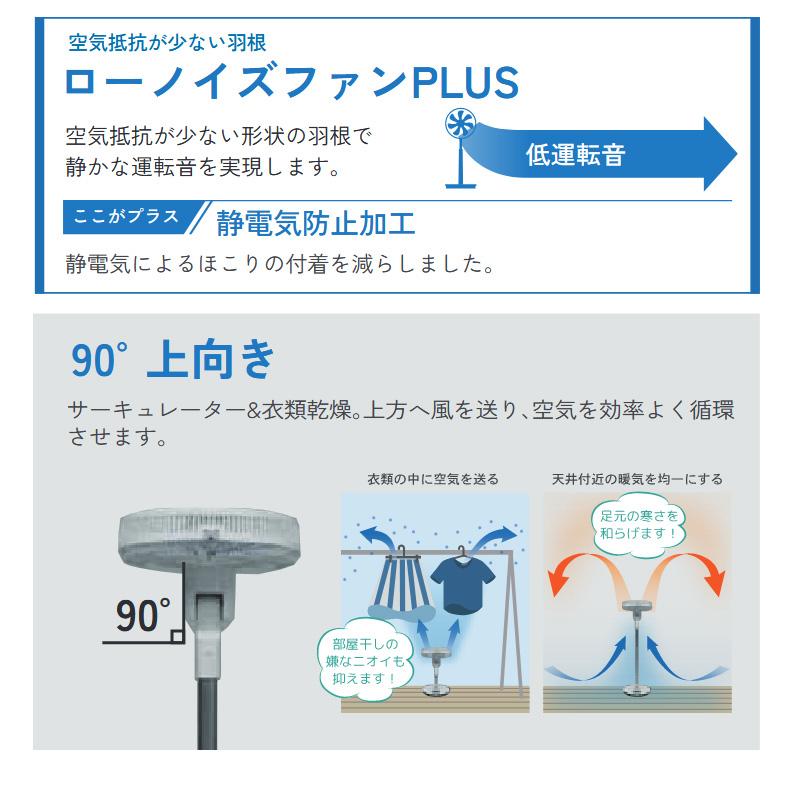 扇風機 FS-FD3524(W) DCモーター フロア扇風機 エコ 静電気防止 90°上
