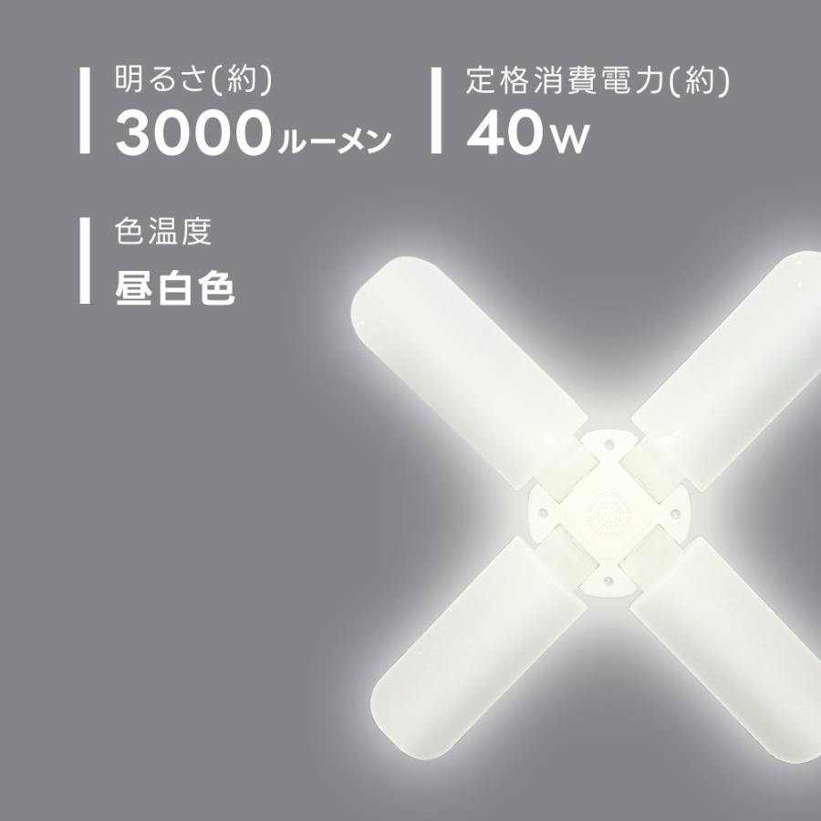倉庫、ガレージ、作業灯LED蛍光灯 4枚羽根 ホワイト 【公式通販】