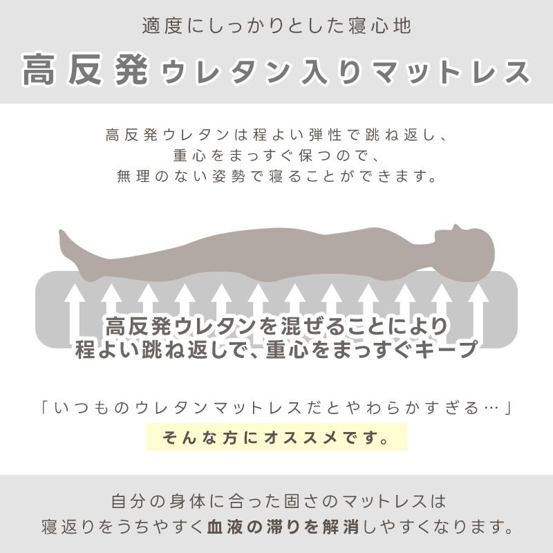 折りたたみベッド セミシングル 高反発ウレタン入り マットレス 折りたたみベッド セミシングル 高反発ウレタン入り マットレス