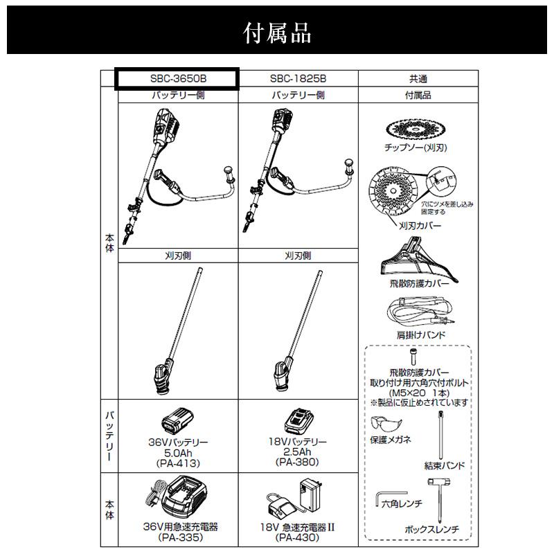 工進 充電式草刈機 SBC-3650B 36V 5.0Ah U字ハンドル スマートシリーズ
