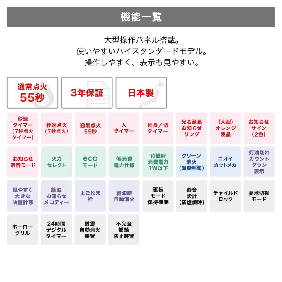 CORONA（コロナ） 石油ファンヒーター 暖房機器 FH-ST3625BY(W) パール