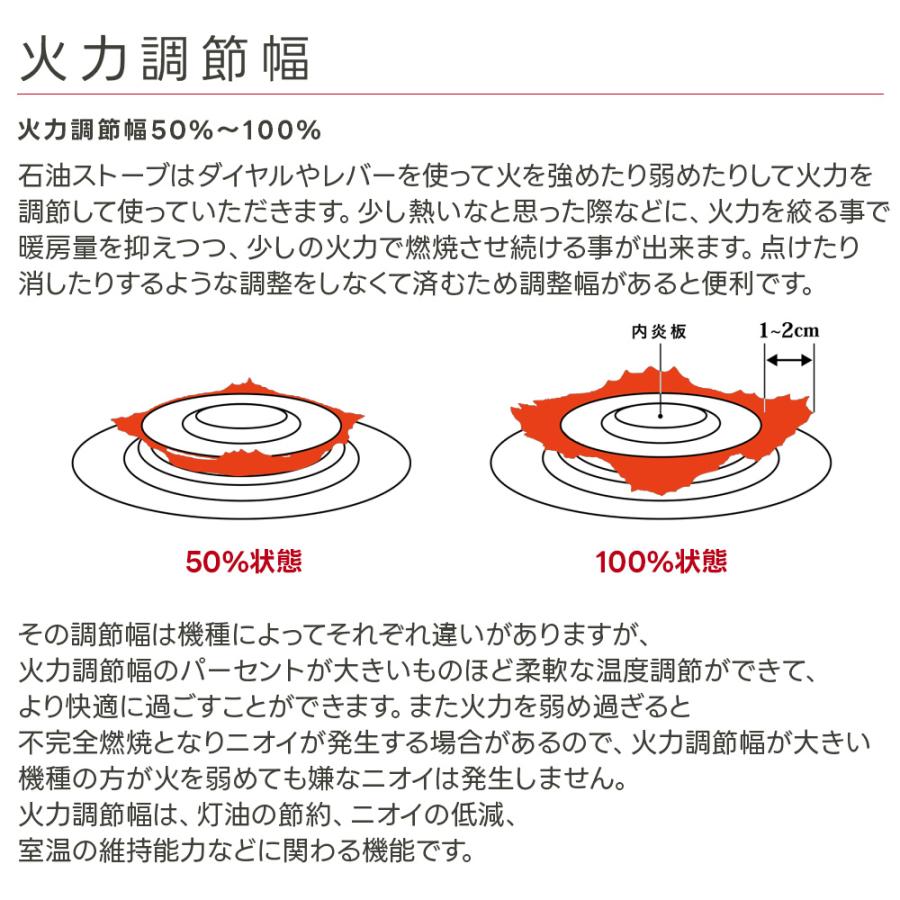 トヨトミ 電池不要 ぐるんPa 石油ストーブ RL-G2524 レインボーランタン 7畳 9畳 暖房 空調 冬 パーソナル暖房 節電 節約 寒さ対策  TOYOTOMI