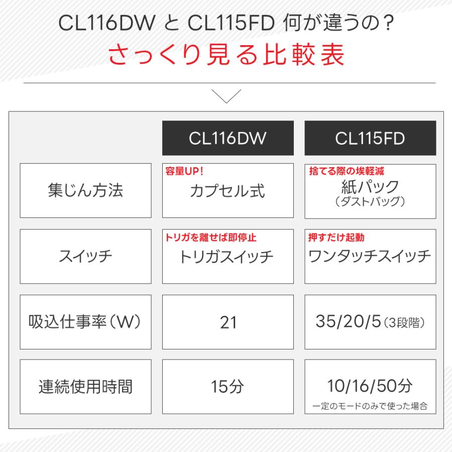 マキタ（makita） CL115FD 掃除機 紙パック20枚付 コードレス