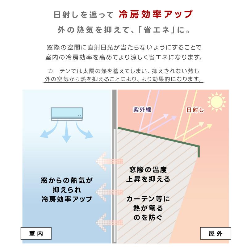 日よけシェード 3m 突っ張り オーニング おしゃれ UVカット サンシェード 物干し竿付き 撥水 紫外線 目隠し つっぱり 幅3m オーニングテント｜dantotsu-online｜07