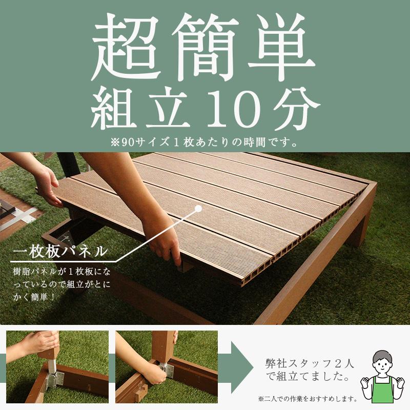 ウッドデッキ 樹脂 90×90cm パーツ 人工木 0.25坪 組み合わせ自由 DIY キット おしゃれ 組立簡単 腐りにくい 頑丈 テラス 縁台  ガーデニング