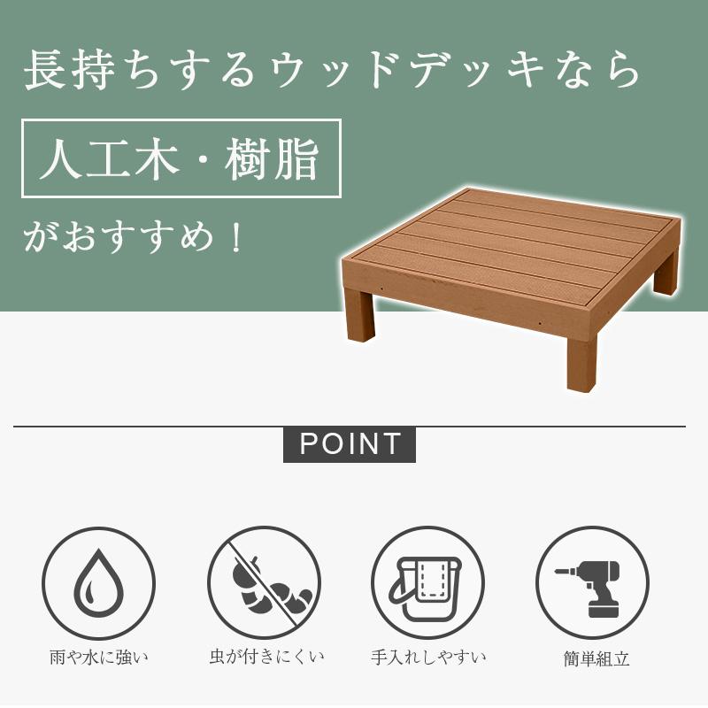ウッドデッキ 樹脂 90×90cm パーツ 人工木 0.25坪 組み合わせ ウッドデッキ 樹脂 90×90cm パーツ 人工木 0.25坪 組み合わせ