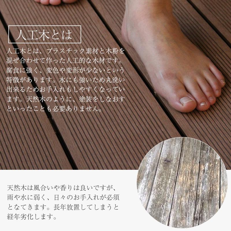 人工木 ウッドデッキ 組立簡単 樹脂 90cm 0.25坪 組み合わせ自由 DIY