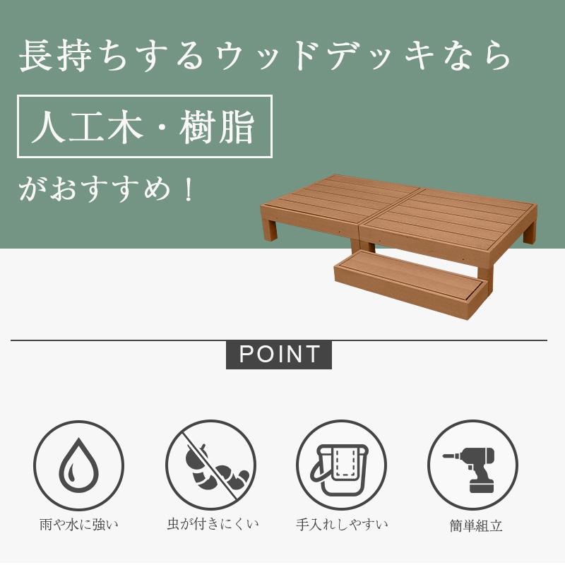 ウッドデッキ おしゃれ 6点セット 0.75坪 人工木 樹脂 劣化に強い