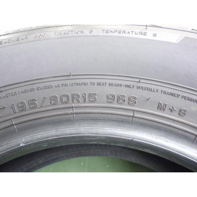 DUNLOP（ダンロップ） 195/80R15 96S 夏 グランドトレック AT20 中古 7