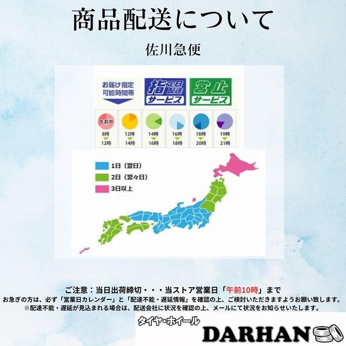 215/60R17 96H ダンロップ GRANDTREK ST20 未使用 1本のみ サマータイヤ 2015年製｜darhan｜03